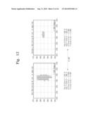 CAPACITIVE TOUCH SYSTEM WITH IMPROVED TOUCH SENSING PRECISION AND     COORDINATE EXTRACTION METHOD THEREOF diagram and image