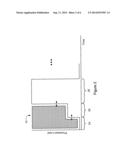 Touch-Sensor-Controller Sensor Hub diagram and image