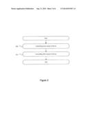 Touch-Sensor-Controller Sensor Hub diagram and image