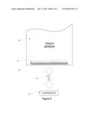 Touch-Sensor-Controller Sensor Hub diagram and image