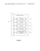 Touch-Sensor-Controller Sensor Hub diagram and image