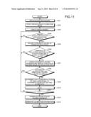 SYSTEM, INFORMATION PROCESSING APPARATUS, AND INFORMATION PROCESSING     METHOD diagram and image