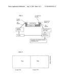 NIGHT VISION TOUCHSCREEN diagram and image