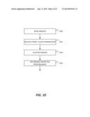 PERFORMANCE PREDICTION FOR GENERATION OF POINT CLOUDS FROM PASSIVE IMAGERY diagram and image