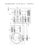 MEDICAL IMAGE PROCESSING APPARATUS diagram and image