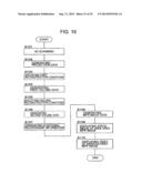 MEDICAL IMAGE PROCESSING APPARATUS diagram and image