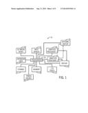 SYSTEMS AND METHODS FOR HOT PLUG GPU POWER CONTROL diagram and image