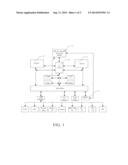 METHOD FOR HIDING TEXTURE LATENCY AND MANAGING REGISTERS ON A PROCESSOR diagram and image