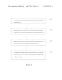 METHOD FOR HIDING TEXTURE LATENCY AND MANAGING REGISTERS ON A PROCESSOR diagram and image