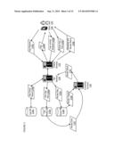 Methods and Apparatus for A Distributed Object Renderer diagram and image