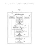 IMAGE STABILIZATION DEVICE, IMAGE STABILIZATION METHOD, AND PROGRAM diagram and image