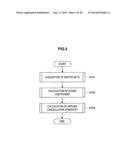 IMAGE STABILIZATION DEVICE, IMAGE STABILIZATION METHOD, AND PROGRAM diagram and image