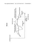 IMAGE STABILIZATION DEVICE, IMAGE STABILIZATION METHOD, AND PROGRAM diagram and image