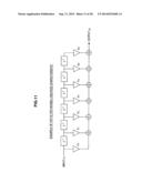 IMAGE STABILIZATION DEVICE, IMAGE STABILIZATION METHOD, AND PROGRAM diagram and image