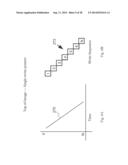 MODULATION SCHEME FOR DRIVING DIGITAL DISPLAY SYSTEMS diagram and image