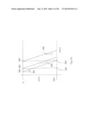 MODULATION SCHEME FOR DRIVING DIGITAL DISPLAY SYSTEMS diagram and image