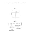 INKJET RECORDING METHOD, INKJET RECORDING DEVICE, AND RECORDED MATERIAL diagram and image