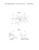 IMAGE FORMING APPARATUS diagram and image