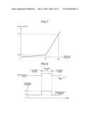 ELECTROSTATIC LATENT IMAGE FORMING METHOD, ELECTROSTATIC LATENT IMAGE     FORMING APPARATUS, AND IMAGE FORMING APPARATUS diagram and image