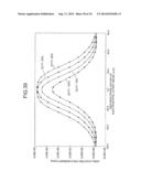 ELECTROSTATIC LATENT IMAGE FORMING METHOD, ELECTROSTATIC LATENT IMAGE     FORMING APPARATUS, AND IMAGE FORMING APPARATUS diagram and image