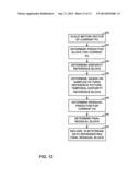 INTER-VIEW RESIDUAL PREDICTION IN MULTI-VIEW OR 3-DIMENSIONAL VIDEO CODING diagram and image
