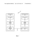 SIMPLIFIED DEPTH CODING diagram and image