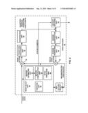 SIMPLIFIED DEPTH CODING diagram and image