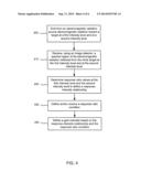 ADAPTIVE SPECTRAL-COMPOSITION CONTROL diagram and image