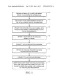 AUTOMATED ACQUISITION OF EYEGLASSES diagram and image