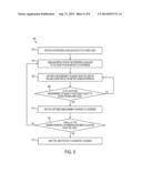 AGILE NON-CONTACT BIOMETRIC SENSOR diagram and image