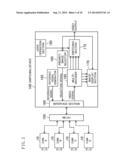 CAMERA SYSTEM AND SWITCHING DEVICE diagram and image