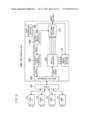 CAMERA SYSTEM AND SWITCHING DEVICE diagram and image