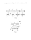 IMAGE SENSOR WITH REDUCED BLOOMING diagram and image