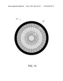 Phase Gratings with Odd Symmetry for High-Resolution Lensed and Lensless     Optical Sensing diagram and image