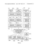 METHOD, APPARATUS AND COMPUTER PROGRAM FOR SELECTING IMAGES diagram and image