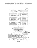 METHOD, APPARATUS AND COMPUTER PROGRAM FOR SELECTING IMAGES diagram and image