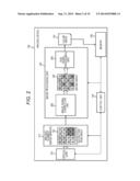 IMAGE PROCESSING DEVICE, AND IMAGE PROCESSING METHOD, AND PROGRAM diagram and image