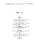 DISPLAY APPARATUS, AND REMOTE CONTROL APPARATUS FOR CONTROLLING THE SAME     AND CONTROLLING METHODS THEREOF diagram and image