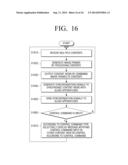 DISPLAY APPARATUS, AND REMOTE CONTROL APPARATUS FOR CONTROLLING THE SAME     AND CONTROLLING METHODS THEREOF diagram and image