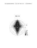 LIQUID CRYSTAL DEVICE, ELECTRONIC DEVICE AND PROJECTOR diagram and image