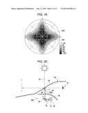 LIQUID CRYSTAL DEVICE, ELECTRONIC DEVICE AND PROJECTOR diagram and image