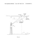 STUD MAPPING AND LAYOUT METHOD diagram and image