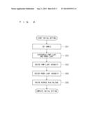 INSPECTING DEVICE AND INSPECTING METHOD diagram and image