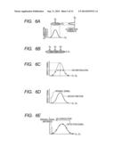 DEFECT INSPECTION METHOD AND DEVICE FOR SAME diagram and image