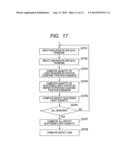 DEFECT INSPECTION METHOD AND DEVICE FOR SAME diagram and image