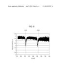 ACOUSTIC SIGNAL RECEIVING APPARATUS AND PHOTO-ACOUSTIC TOMOGRAPHY diagram and image