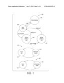 POWER CONSUMPTION SIMULATOR FOR MULTI-FUNCTION DEVICES diagram and image