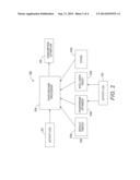 POWER CONSUMPTION SIMULATOR FOR MULTI-FUNCTION DEVICES diagram and image