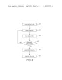 POWER CONSUMPTION SIMULATOR FOR MULTI-FUNCTION DEVICES diagram and image