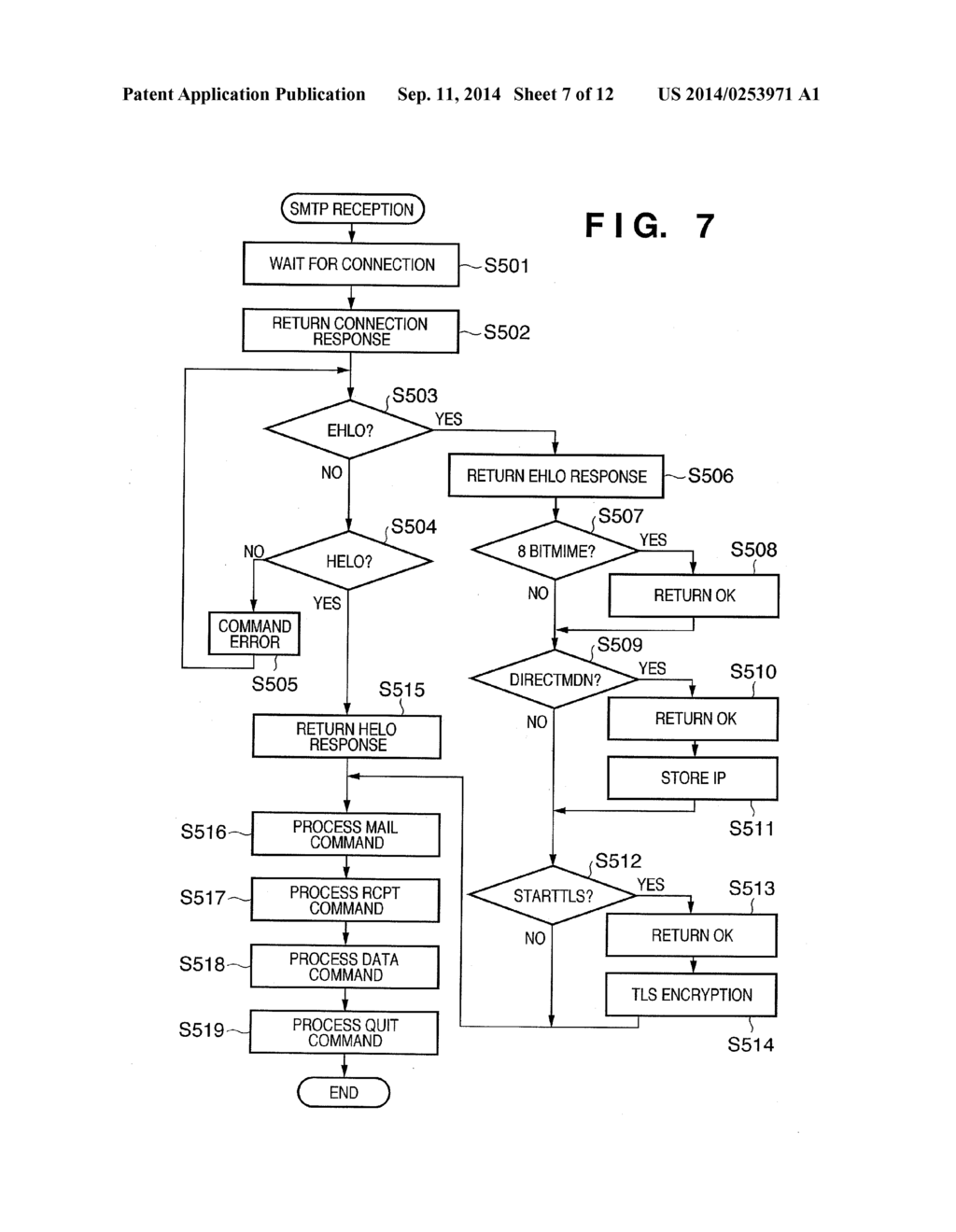 TRANSMISSION APPARATUS, RECEPTION APPARATUS, CONTROL METHOD THEREOF,     COMMUNICATION SYSTEM, AND PROGRAM - diagram, schematic, and image 08